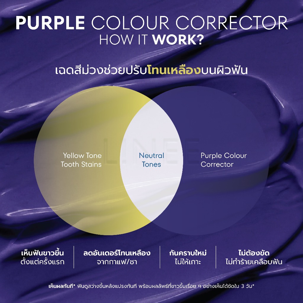 L!NEE Aura White ยาสีฟันลดคราบเหลือง รูปที่ 5